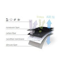 RespiPro Carbon - FFP2 Maske - 3 Stk.